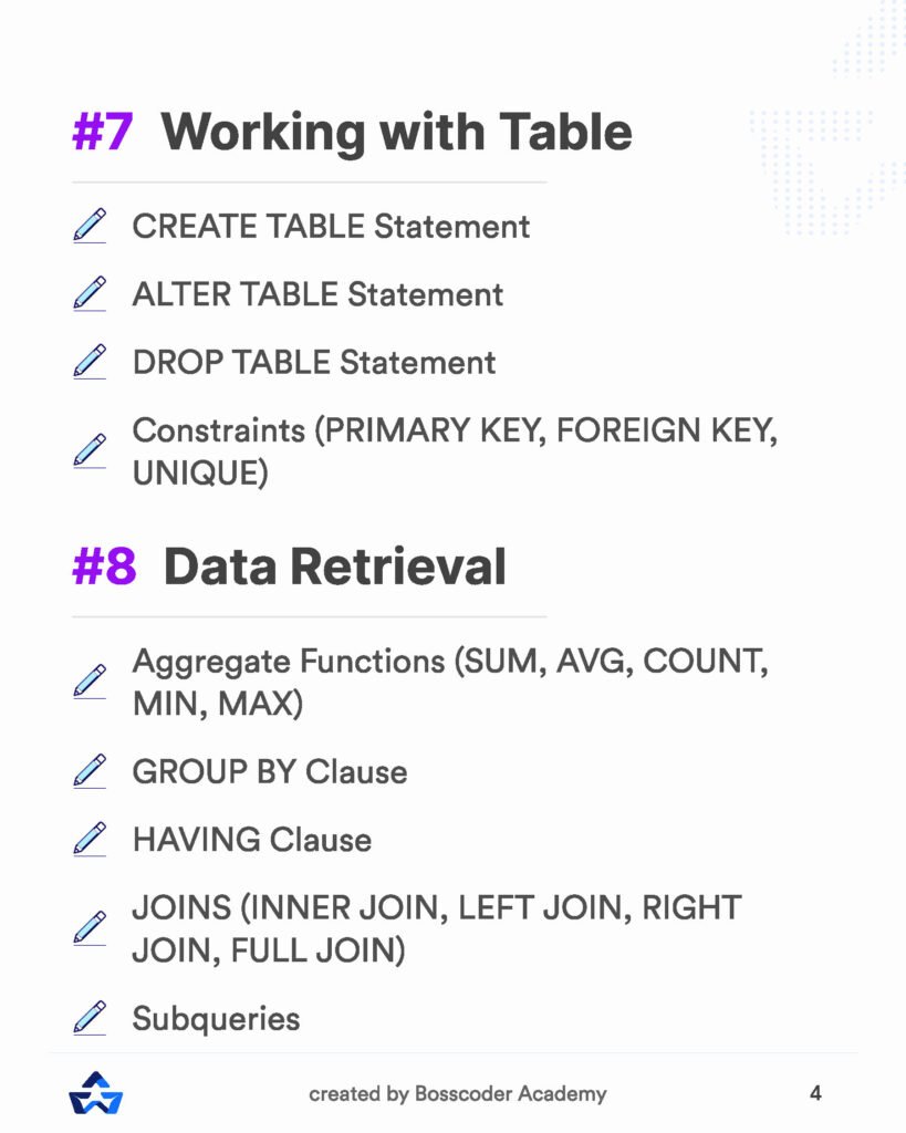 The Ultimate SQL Guide Page6