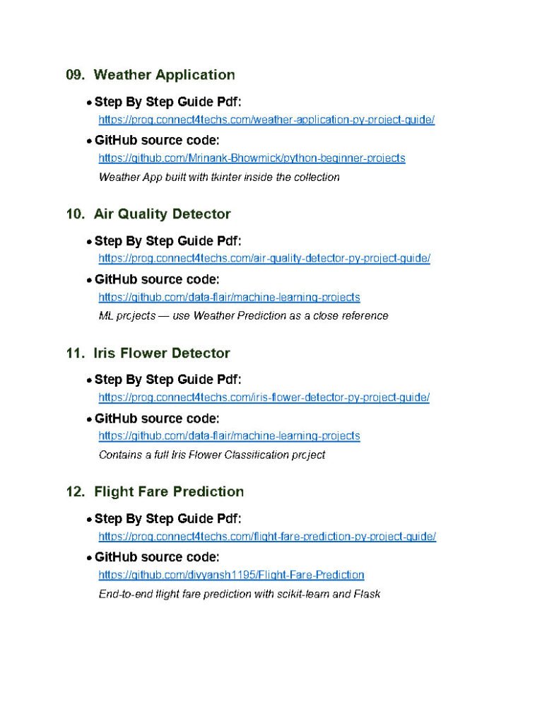 55 Python Projects with References and Source Code Your Complete Hands-On Guide