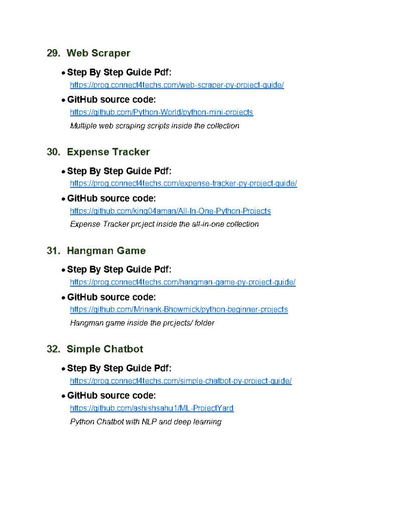 55 Python Projects with References and Source Code Your Complete Hands-On Guide