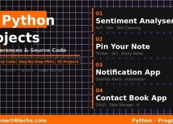 55 Python Projects with References and Source Code Your Complete Hands-On Guide