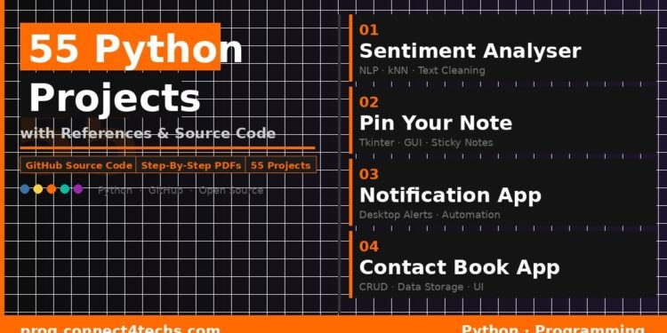 55 Python Projects with References and Source Code Your Complete Hands-On Guide