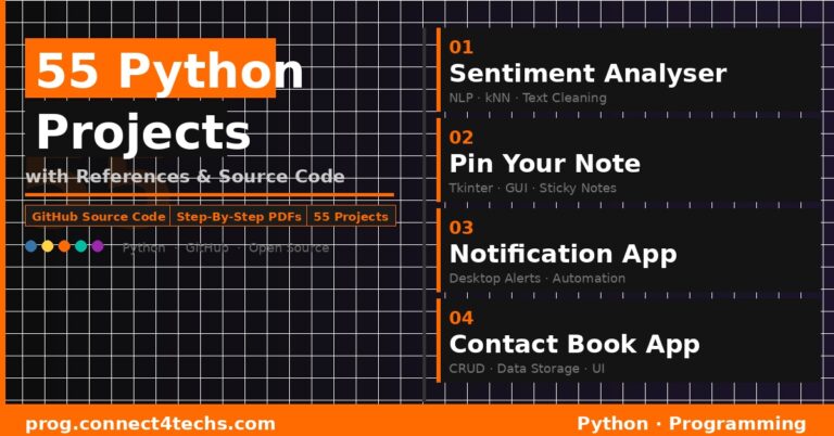 55 Python Projects with References and Source Code Guide