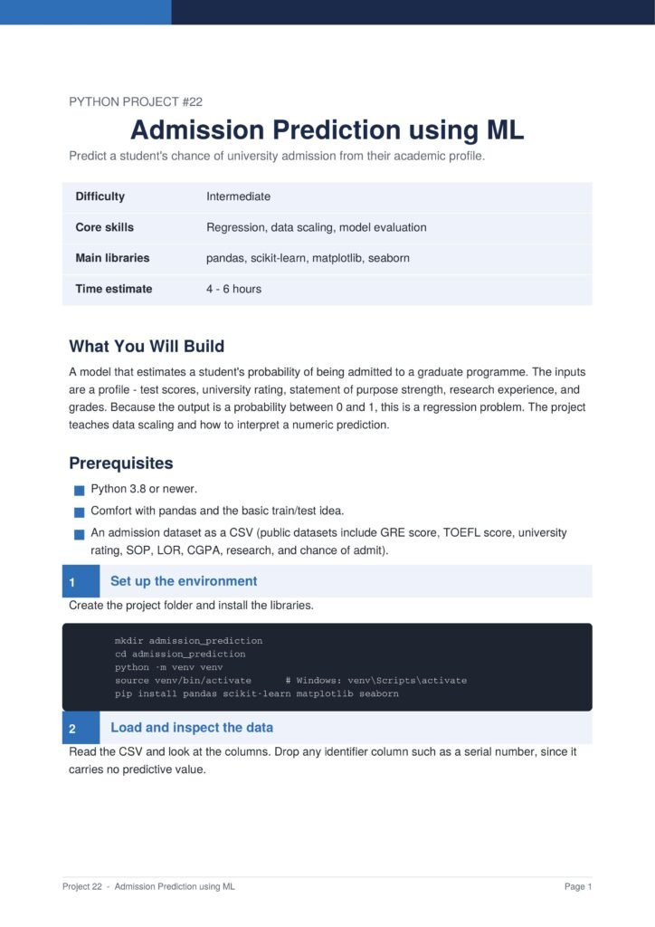 Slide with title 'Admission Prediction using ML' and a light blue table listing Difficulty, Core skills, Main libraries, Time estimate.