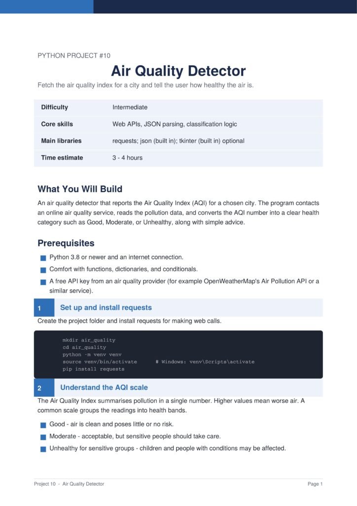 Page from Python Project #10 titled 'Air Quality Detector' with a summary table (Difficulty, Core skills, Main libraries, Time estimate) and introductory text.