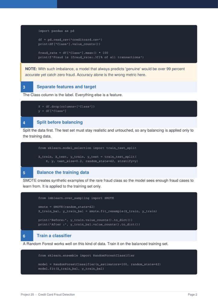 Tutorial page showing steps 3–6 for credit card fraud detection with code blocks and section headers