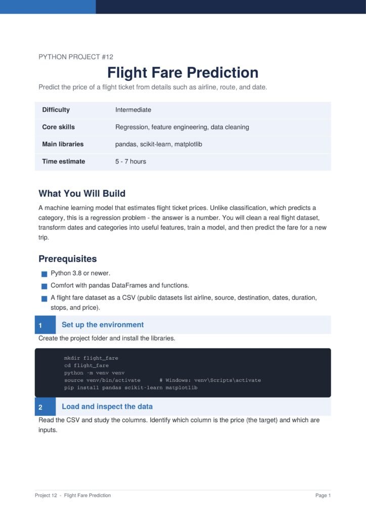 Flight Fare Prediction project page header with title and summary table outlining difficulty (Intermediate), core skills (regression, feature engineering, data cleaning), main libraries (pandas, scikit-learn, matplotlib), and time estimate (5–7 hours). Mostly blue themed layout and section headings like 'What You Will Build'.