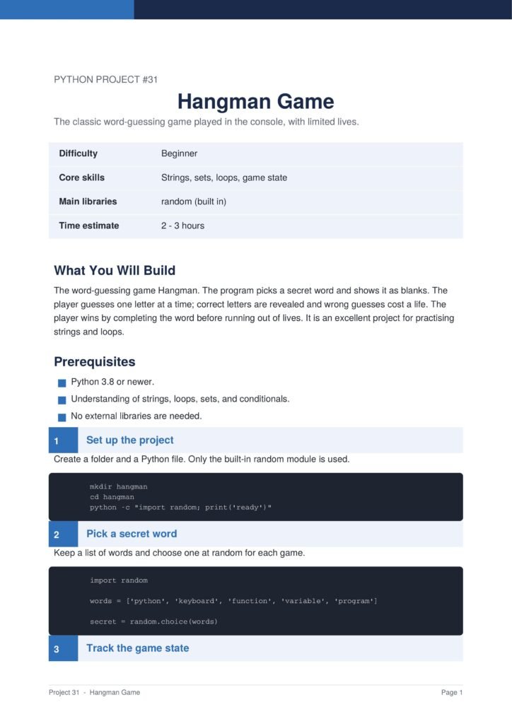Python Project #31: Hangman Game page with title, subtitle, and a blue table of difficulty and skills