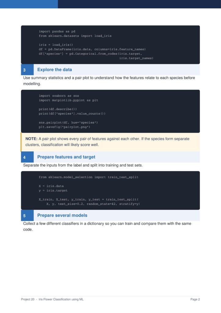 Screenshot of a tutorial page showing Python code blocks and a 'Explore the data' section.