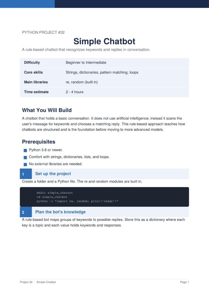Simple Chatbot Py Project Guide 1 - Connect 4 Programming Overview slide: Python Project #32 titled 'Simple Chatbot' with a summary and a table of difficulty, core skills, libraries, and time estimate.