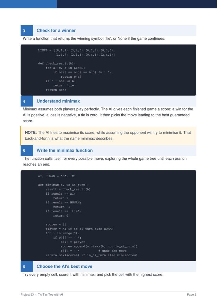 Page from a Tic Tac Toe with AI guide showing steps 3–6: Check for a winner, Understand minimax, Write the minimax function, and Choose the AI's best move with code blocks.