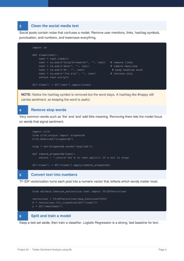 Tutorial page showing step 3, 'Clean the social media text,' with a Python code snippet for removing links, mentions, and hashtags.