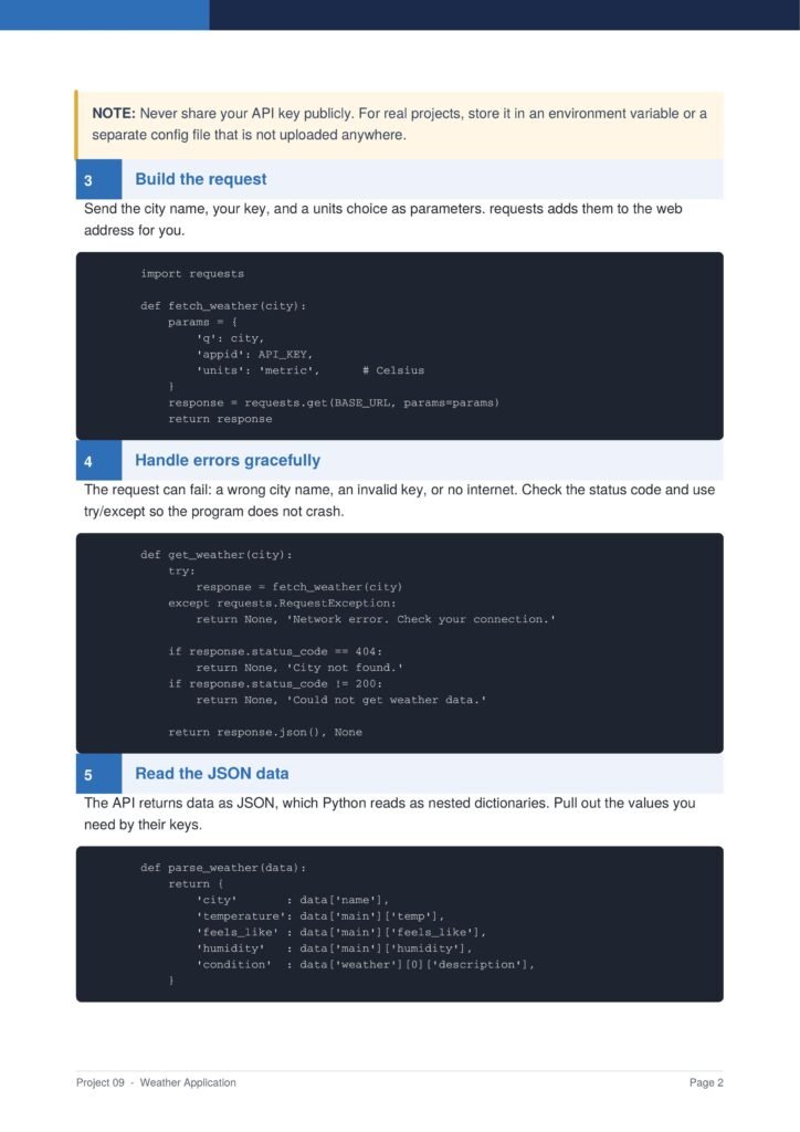 Documentation page excerpt showing step 3: Build the request with a Python code sample for fetch_weather(city) and parameters (q, appid, units), along with a NOTE about API key safety and a step 4 heading about handling errors gracefully.
